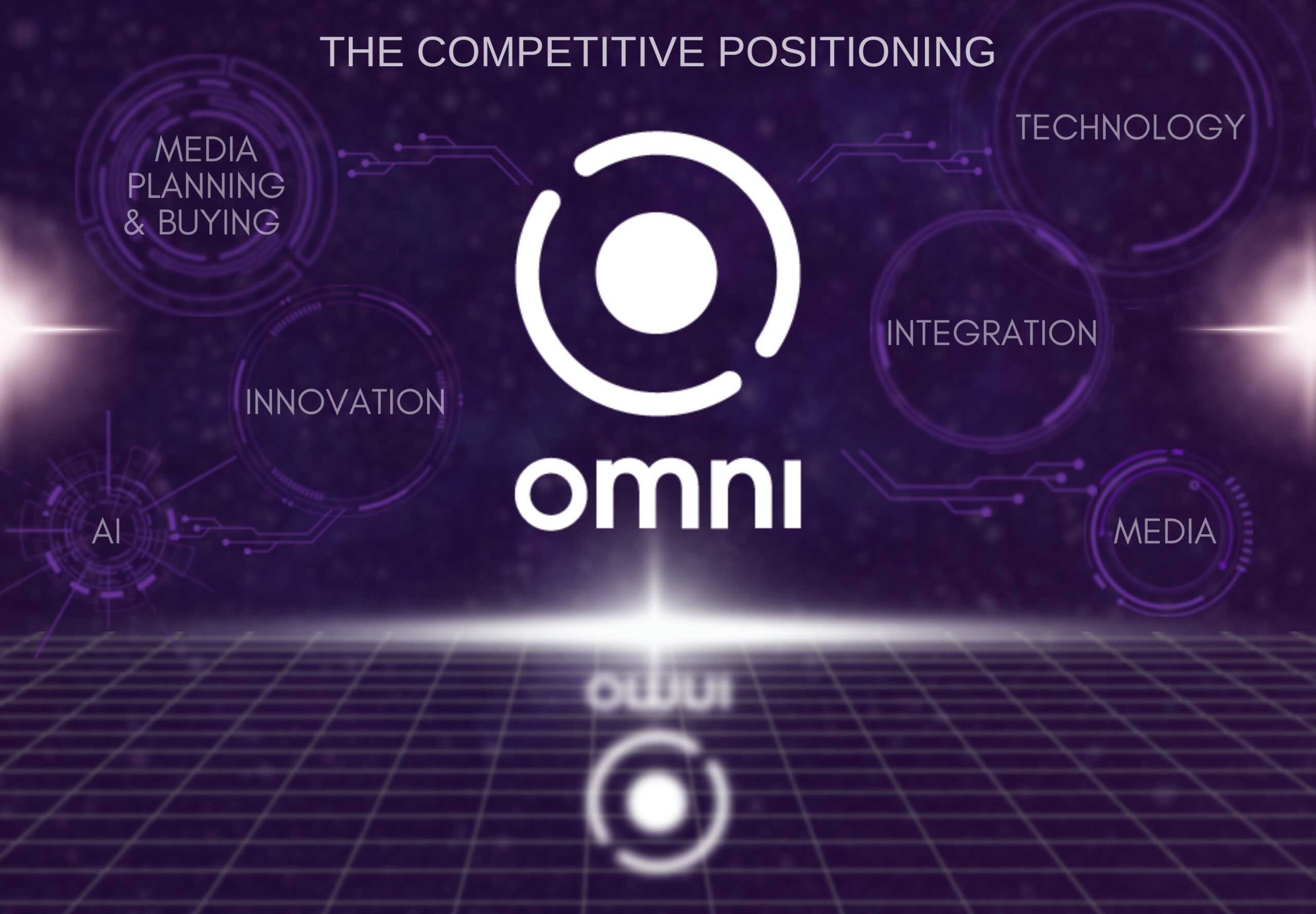 Unveiling the Future of Agency Media Platforms: Omnicom’s Omni vs. the Competition – White Paper